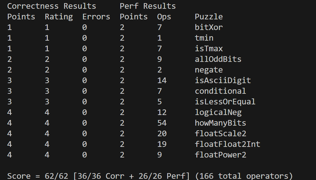 datalab.png